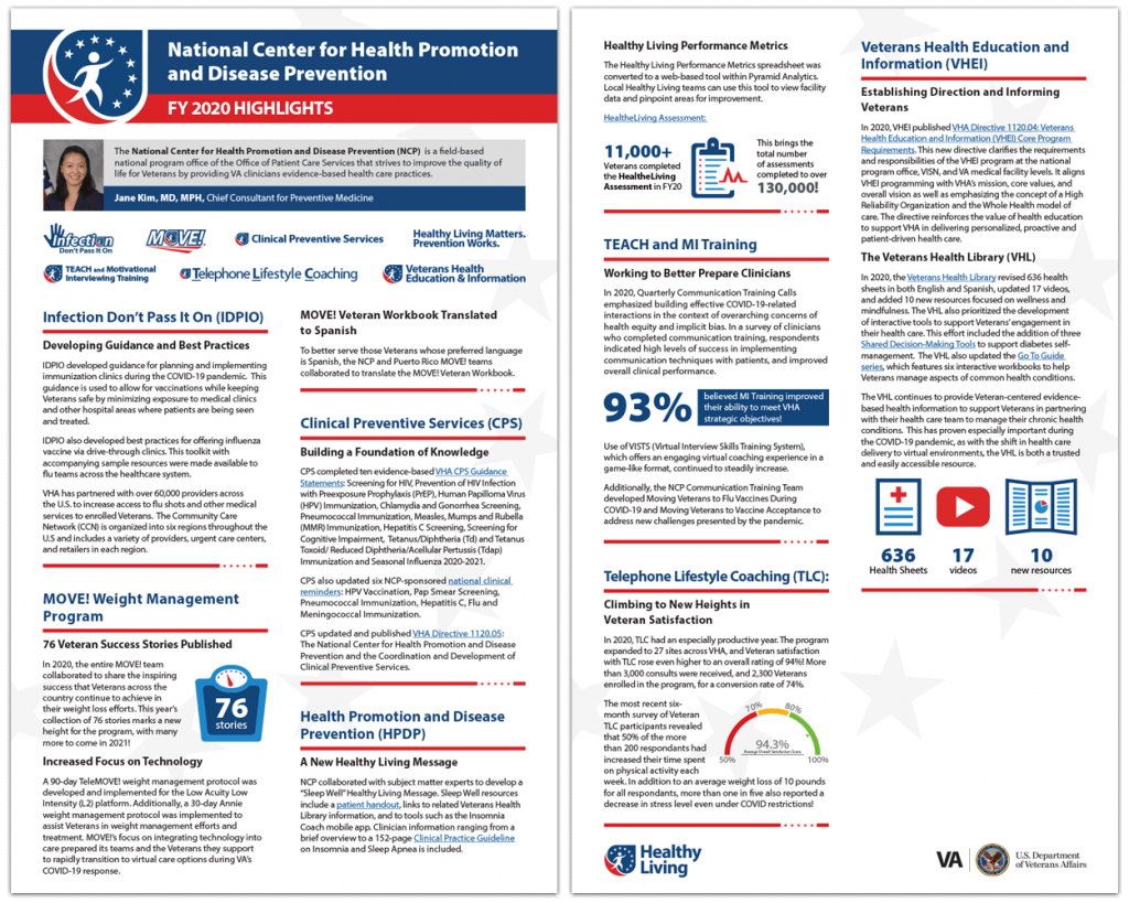 National Center for Health Promotion and Disease Prevention FY 2020 Highlights
